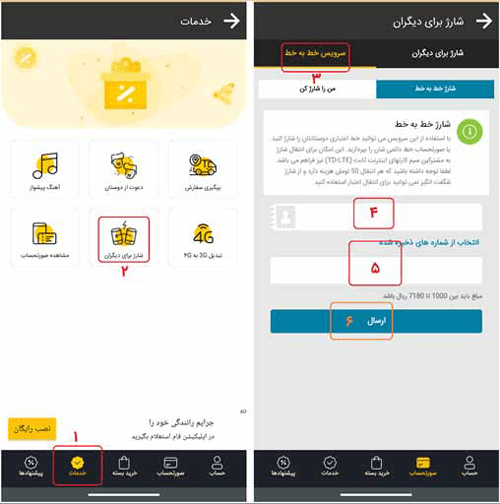 روش های انتقال شارژ ایرانسل